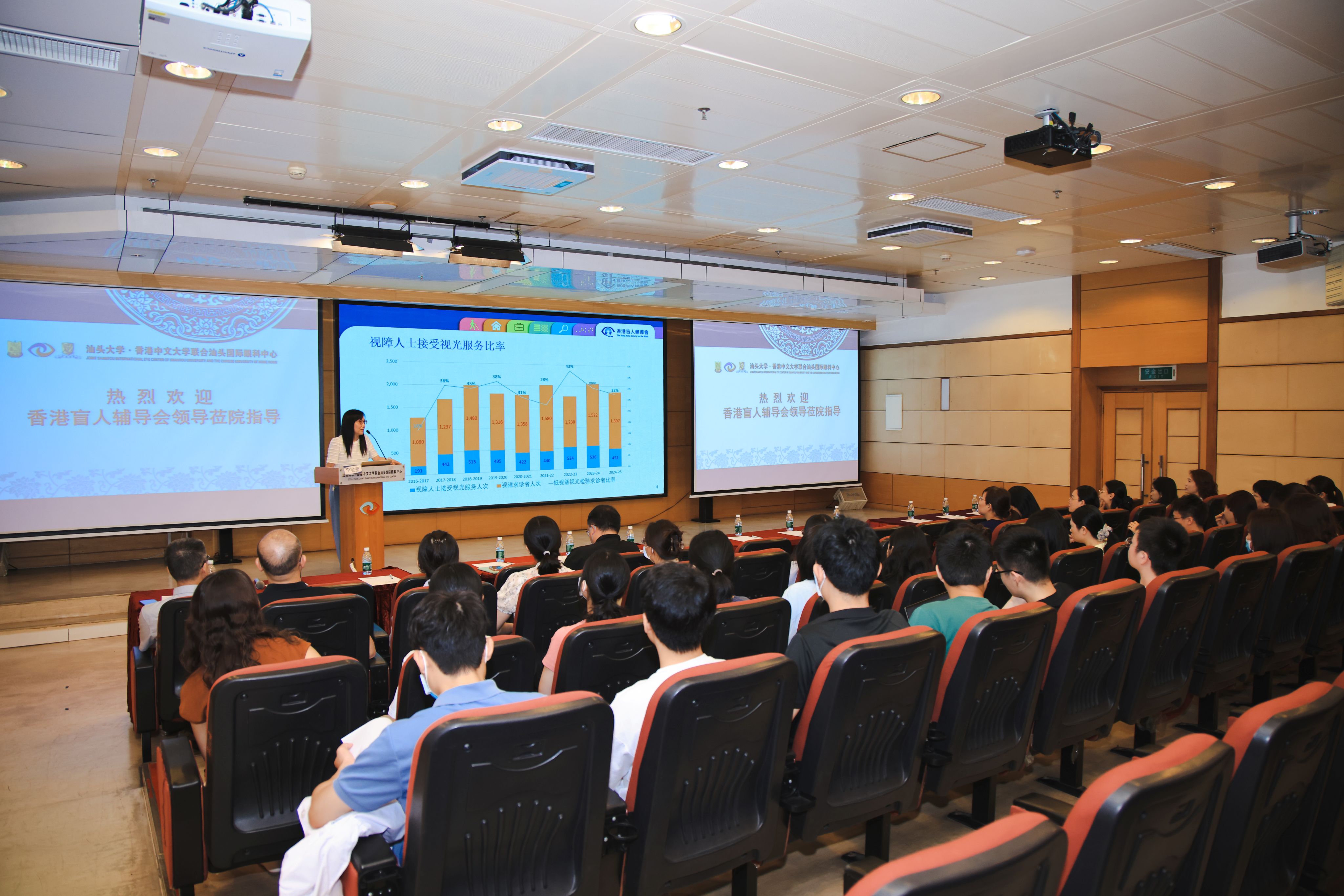 汕頭交流訪問促進專業合作