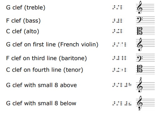  braille music book